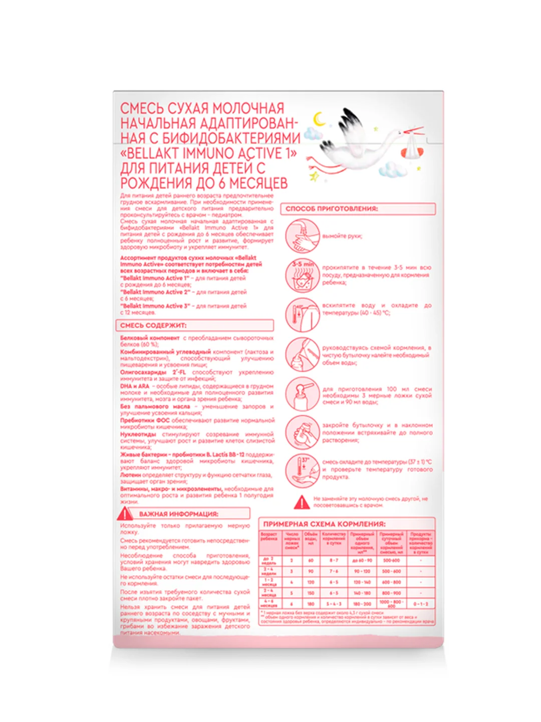 Смесь сухая молочная Bellakt Immuno Activе 1 нач. адаптир. с бифидобак. с 0 до 6 мес.400г