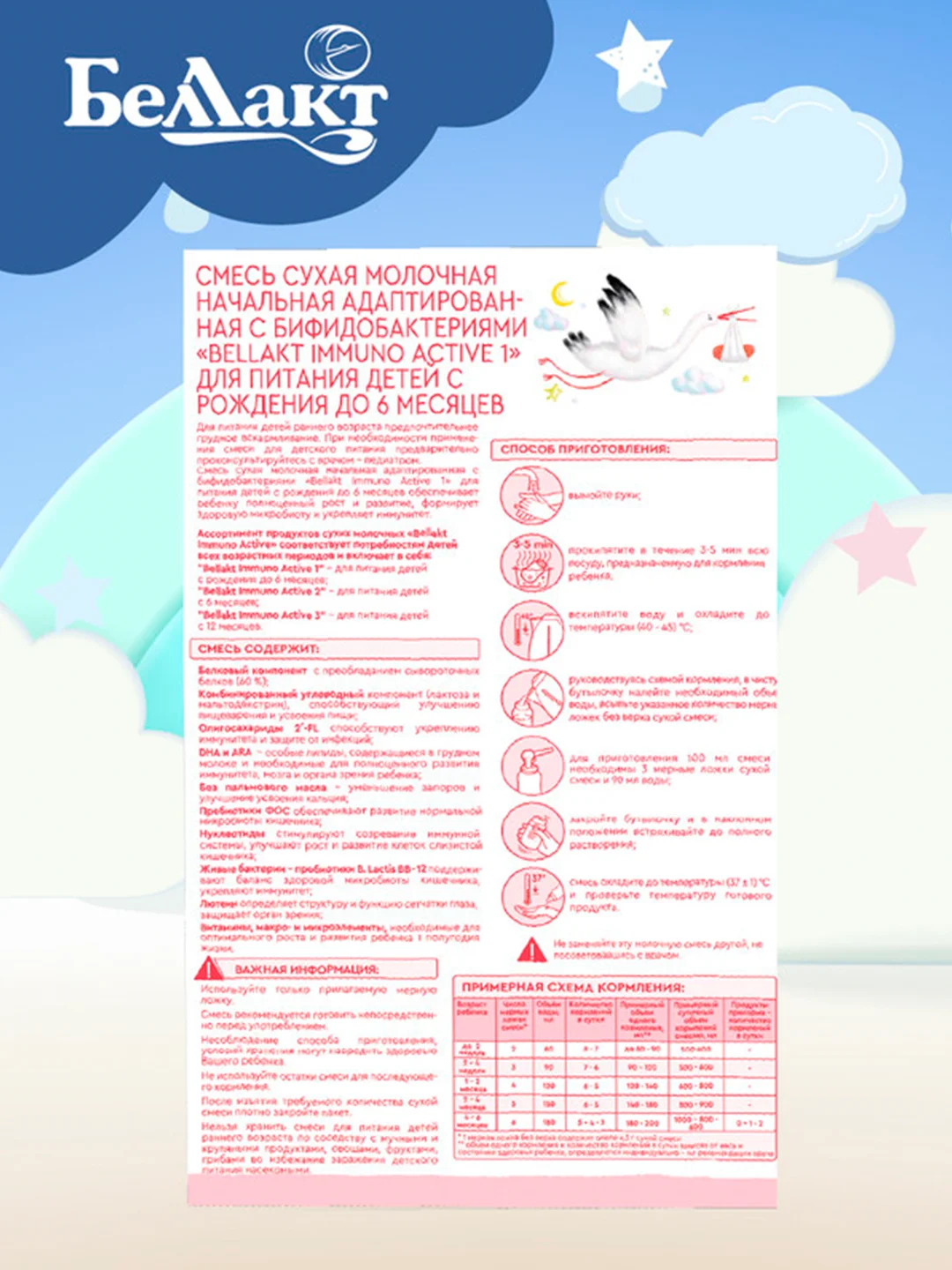 Смесь сухая молочная Bellakt Immuno Activе 1 нач. адаптир. с бифидобак. с 0 до 6 мес.400г