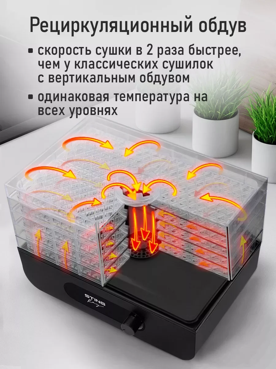 Черный сушилка для овощей и фруктов STINGRAY ST-FD715D 5 уровней, мощность 500 Вт, черный
