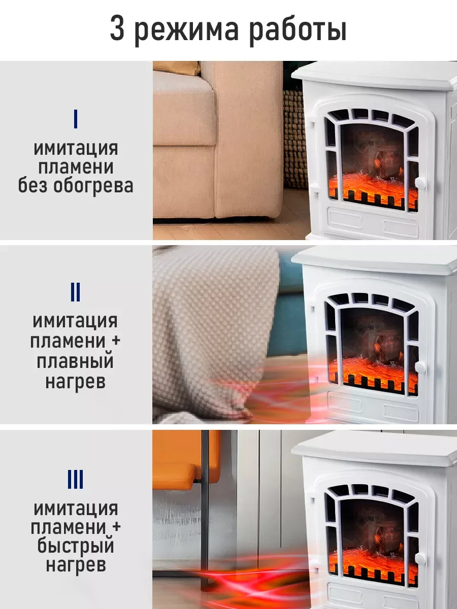 Белый камин электрический STINGRAY ST-FP4202A белый