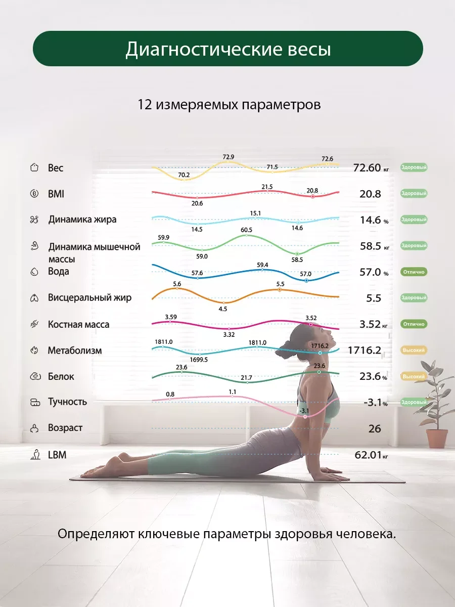 Белый умные диагностические весы MARTA MT-1684 белый жемчуг