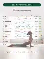 Белый умные диагностические весы MARTA MT-1684 белый жемчуг