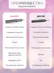Серый аппарат для маникюра и педикюра профессиональный, беспроводной Glamify, фрезы для педикюра