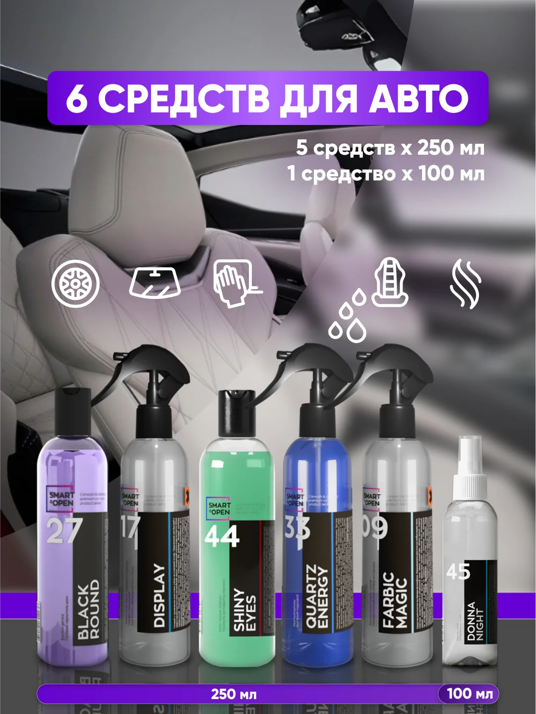 Набор автохимии / автокосметичка Smart Open / подарочный набор