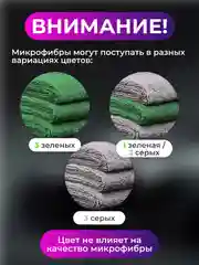 Тряпка для авто / микрофибра для авто / салфетка 350 г/м 30х40 Polish Fiber Smart Open 3шт
