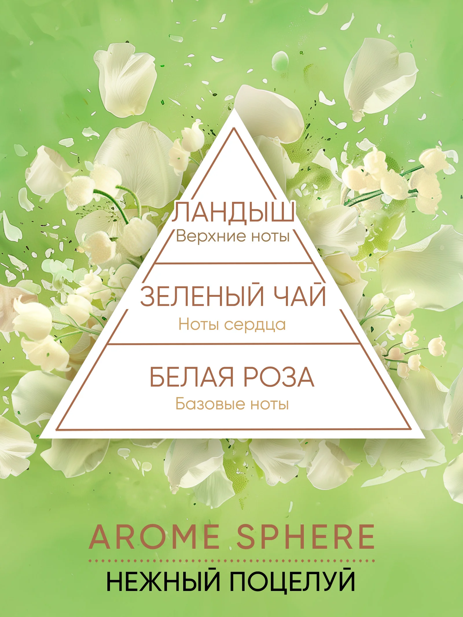 Диффузор для дома, ароматизатор с палочками