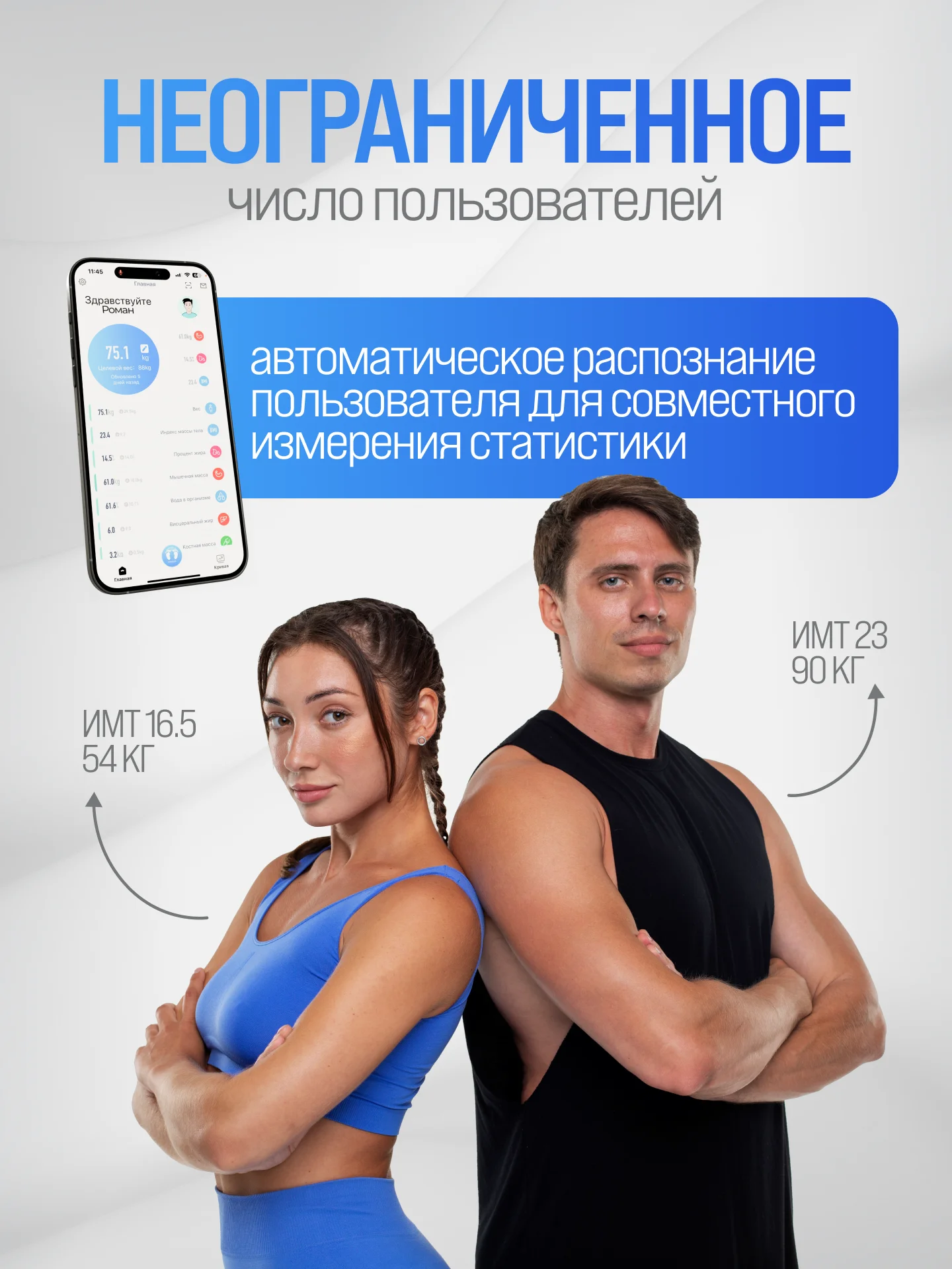 Черный весы напольные электронные Titan Electronics 07, 14 показателей, до 180 кг