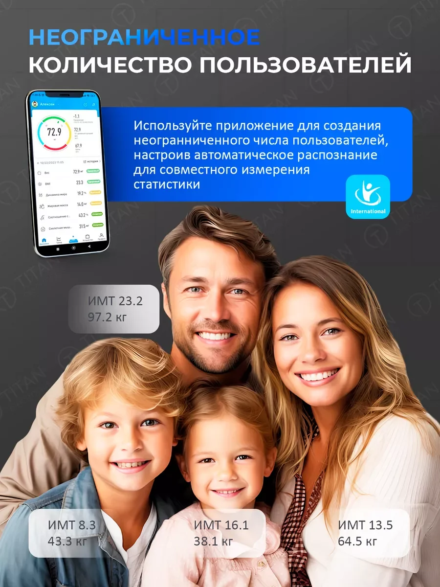Белый весы напольные электронные Titan Electronics Умные весы стеклянные до 180 кг