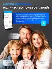 Белый весы напольные электронные Titan Electronics Умные весы стеклянные до 180 кг