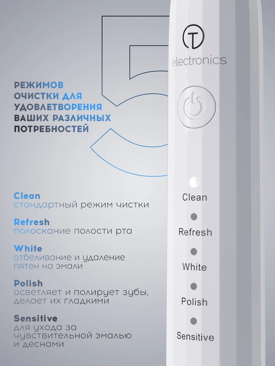 Электрическая звуковая зубная щетка Titan Electronics, 2 насадки