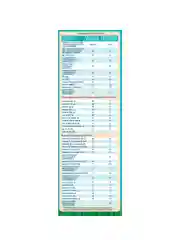 Смеcь молочная cухая MAMELLE PREMIUM 1, 0-6месяцев, 350г