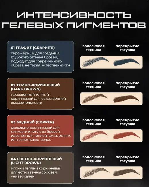 Гелевый пигмент прямого действия для бровей и ресниц BrowXenna
