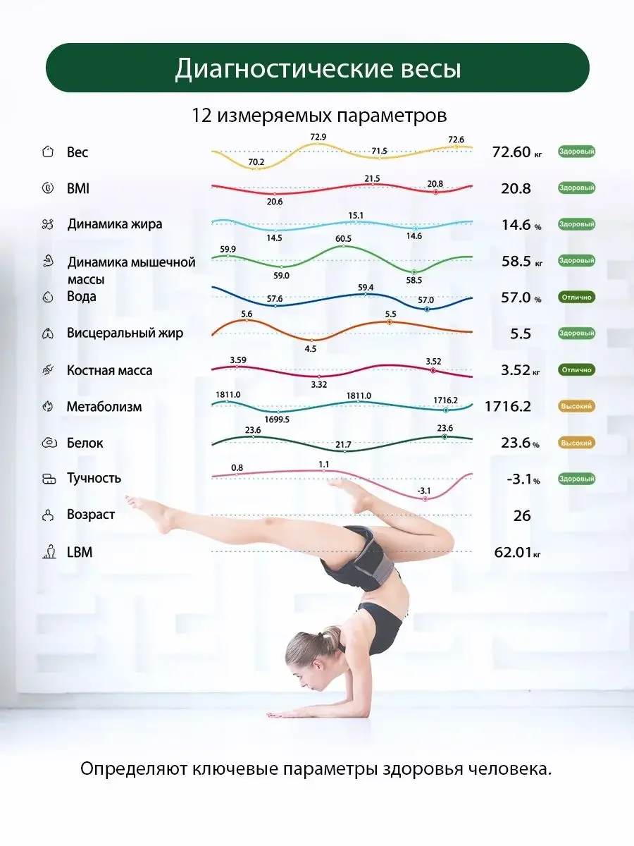 Черный умные диагностические весы MARTA MT-SC3605 , LED дисплей, Bluetooth, карбон