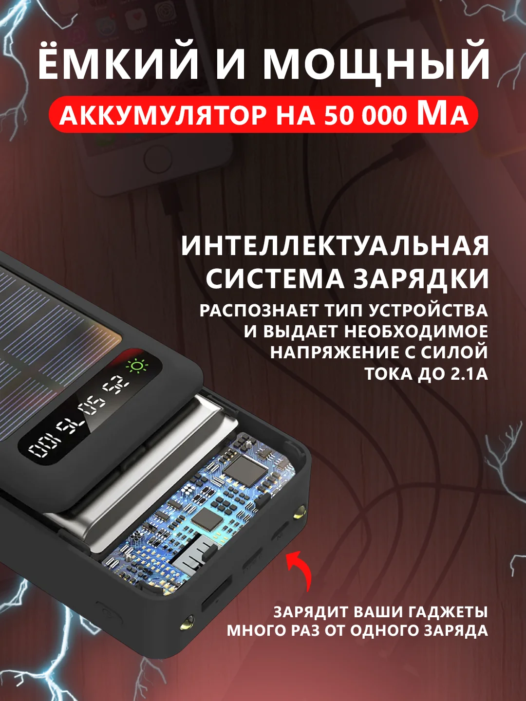 Power Bank 50000 внешний аккумулятор с быстрой зарядкой 22.5W и встроеными кабелями