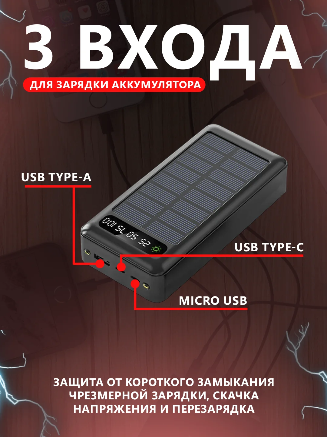 Power Bank 50000 внешний аккумулятор с быстрой зарядкой 22.5W и встроеными кабелями