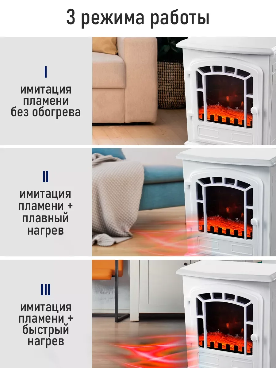 Прозрачный камин электрический STINGRAY ST-FP4202B Пульт дистанционного управления/электрокамин белый