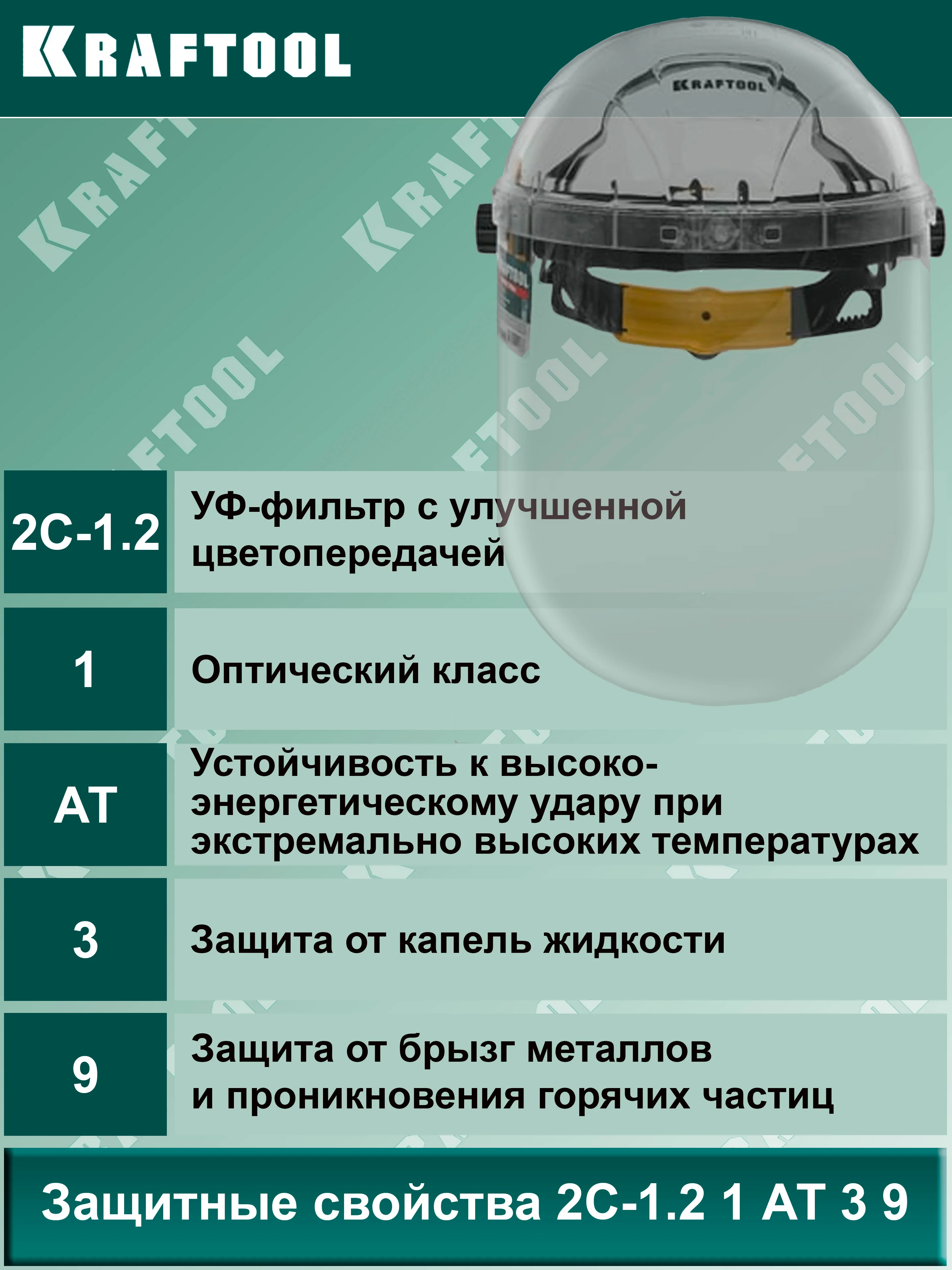 Прозрачный защитный лицевой щиток KRAFTOOL, ЗУБР, STAYER ударопрочный экран из поликарбоната