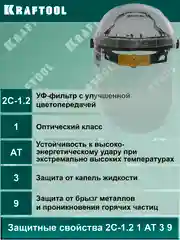 Прозрачный защитный лицевой щиток KRAFTOOL, ЗУБР, STAYER ударопрочный экран из поликарбоната