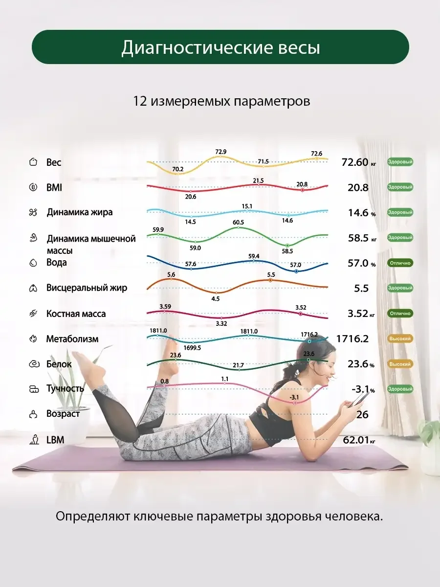 Белый умные диагностические весы MARTA MT-1607 max 180кг, 30x30 см, белый жемчуг