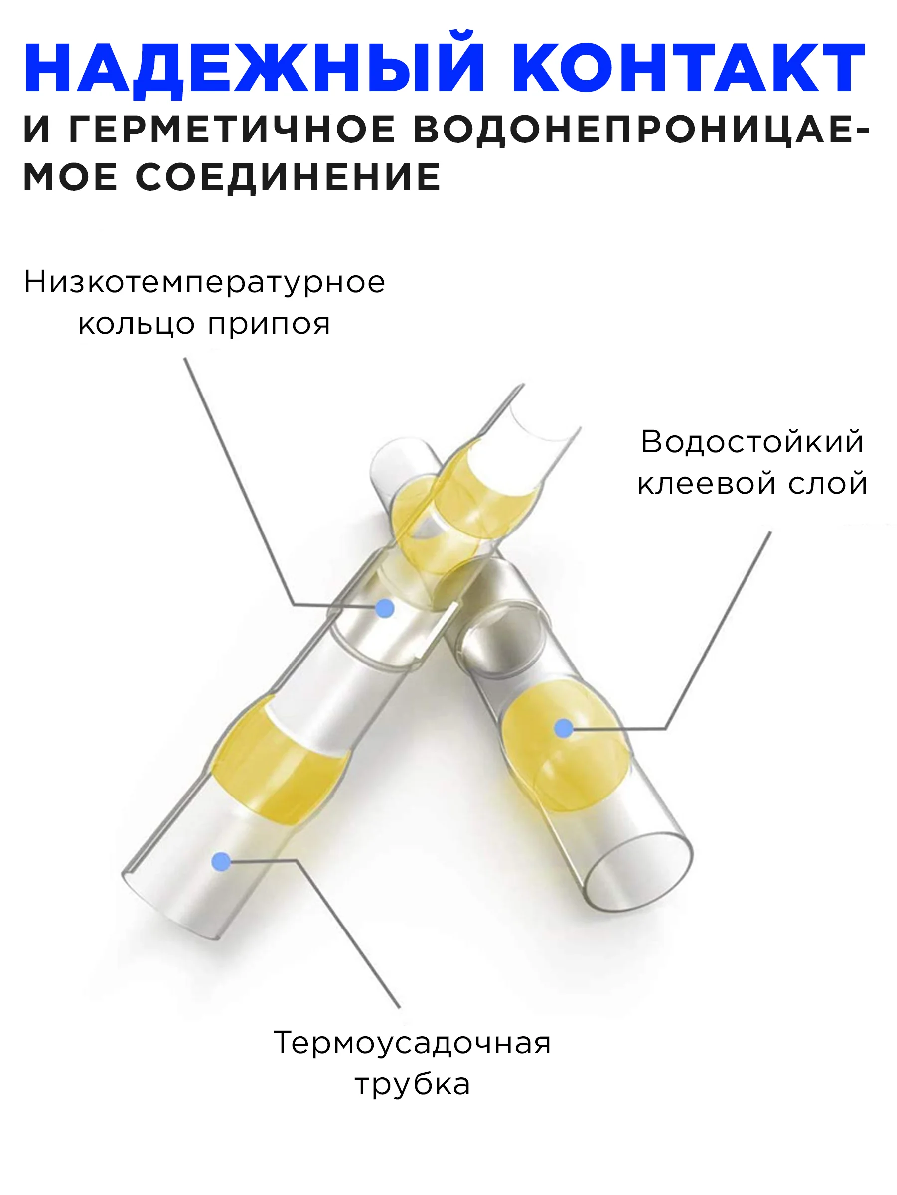 Термоусадка для проводов с припоем и клеевым слоем 1мм, 2мм, 3мм, 4мм, 5мм, 6мм - 300 штук