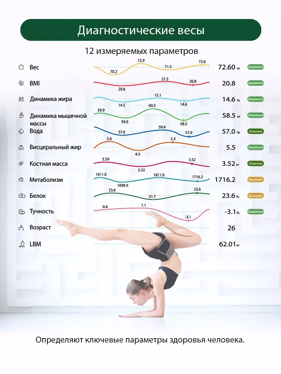 Черный умные диагностические весы MARTA MT-1682 карбон