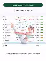 Белый умные диагностические весы MARTA MT-1606 с Bluetooth, LED, белый жемчуг