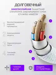 Кабель с быстрой зарядкой Lightning Type-C для Apple iPhone, 25w, зарядник айфон USB-C