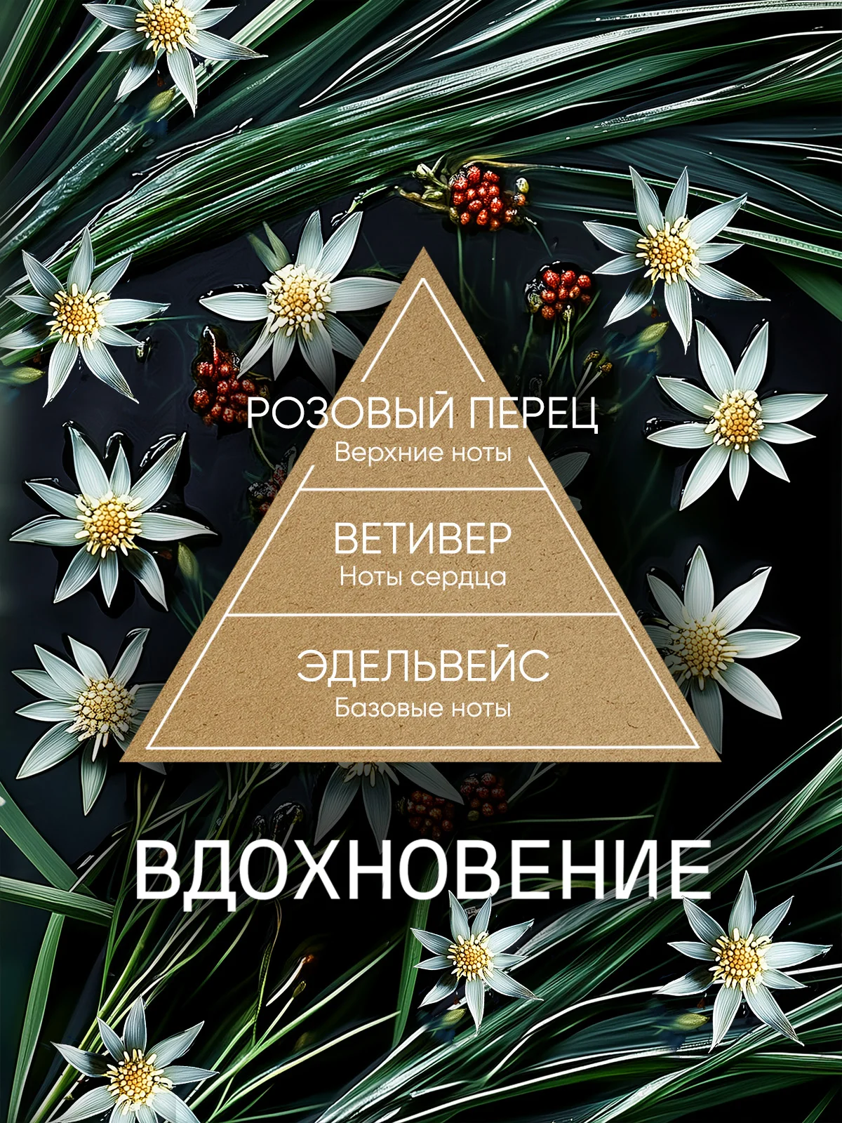 Диффузор для дома ароматизатор ароматический 70 мл