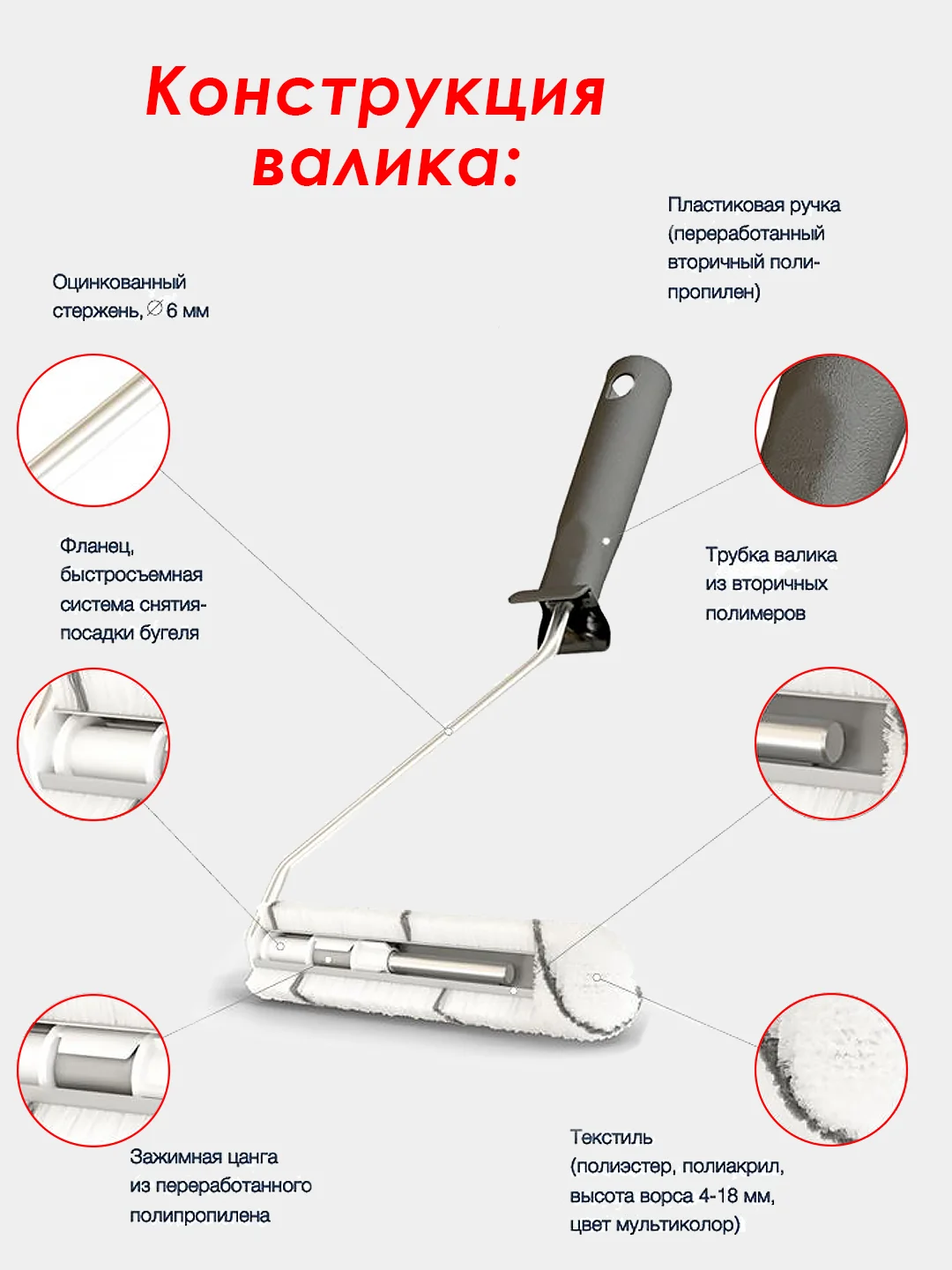 Валик малярный мини "универсальный" 110 х 15 х 6мм, в/в 4-18мм, текстиль, Акор