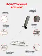 Валик малярный мини "универсальный" 110 х 15 х 6мм, в/в 4-18мм, текстиль, Акор