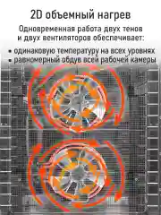 Черный сушилка для овощей и фруктов CHEF PRO CF-FD801A с горизонтальным обдувом,16поддонов,черный
