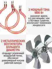 Черный сушилка для овощей и фруктов CHEF PRO CF-FD801A с горизонтальным обдувом,16поддонов,черный