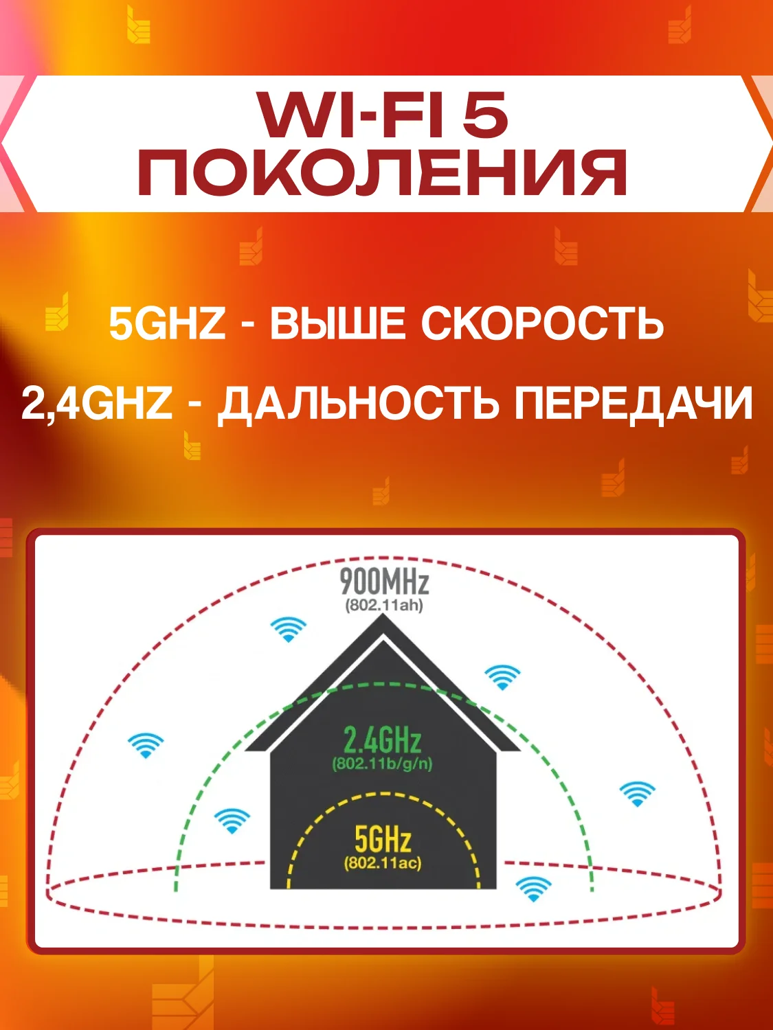 Ноутбук для работы учебы игр Like Smart Pro Intel N95 16/512GB IPS15.6, русская клавиатура