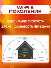 Ноутбук для работы учебы игр Like Smart Pro Intel N95 16/512GB IPS15.6, русская клавиатура