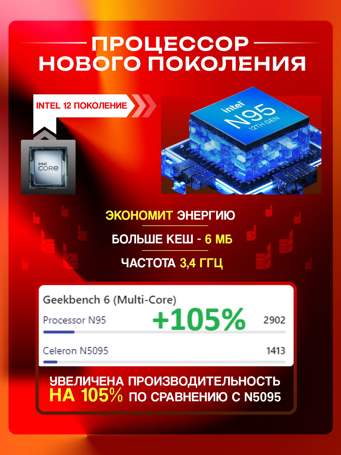 Ноутбук для работы учебы игр Like Smart Pro Intel N95 16/512GB IPS15.6, русская клавиатура