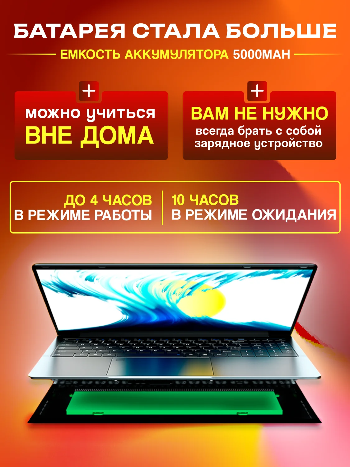 Ноутбук для работы учебы игр Like Smart Pro Intel N95 16/512GB IPS15.6, русская клавиатура