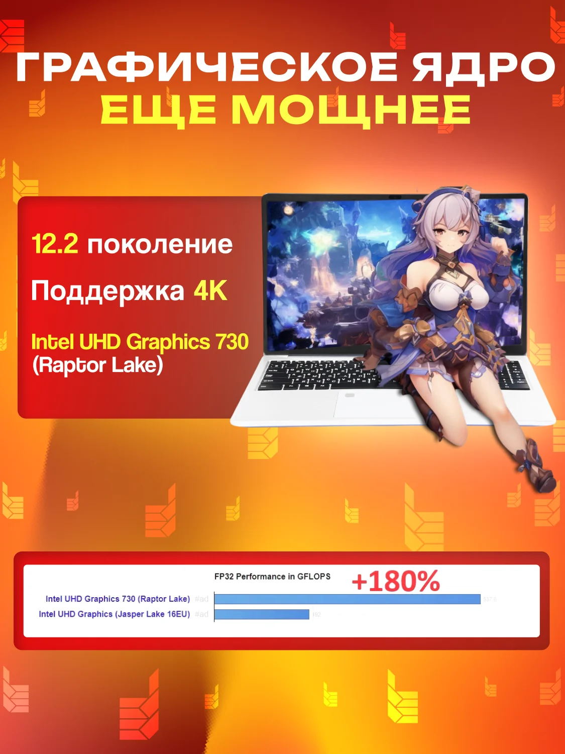 Ноутбук для работы учебы игр Like Smart Pro Intel N95 16/512GB IPS15.6, русская клавиатура