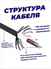 Черный кабель для зарядки USB Type-C - Lightning магнитный самосборный