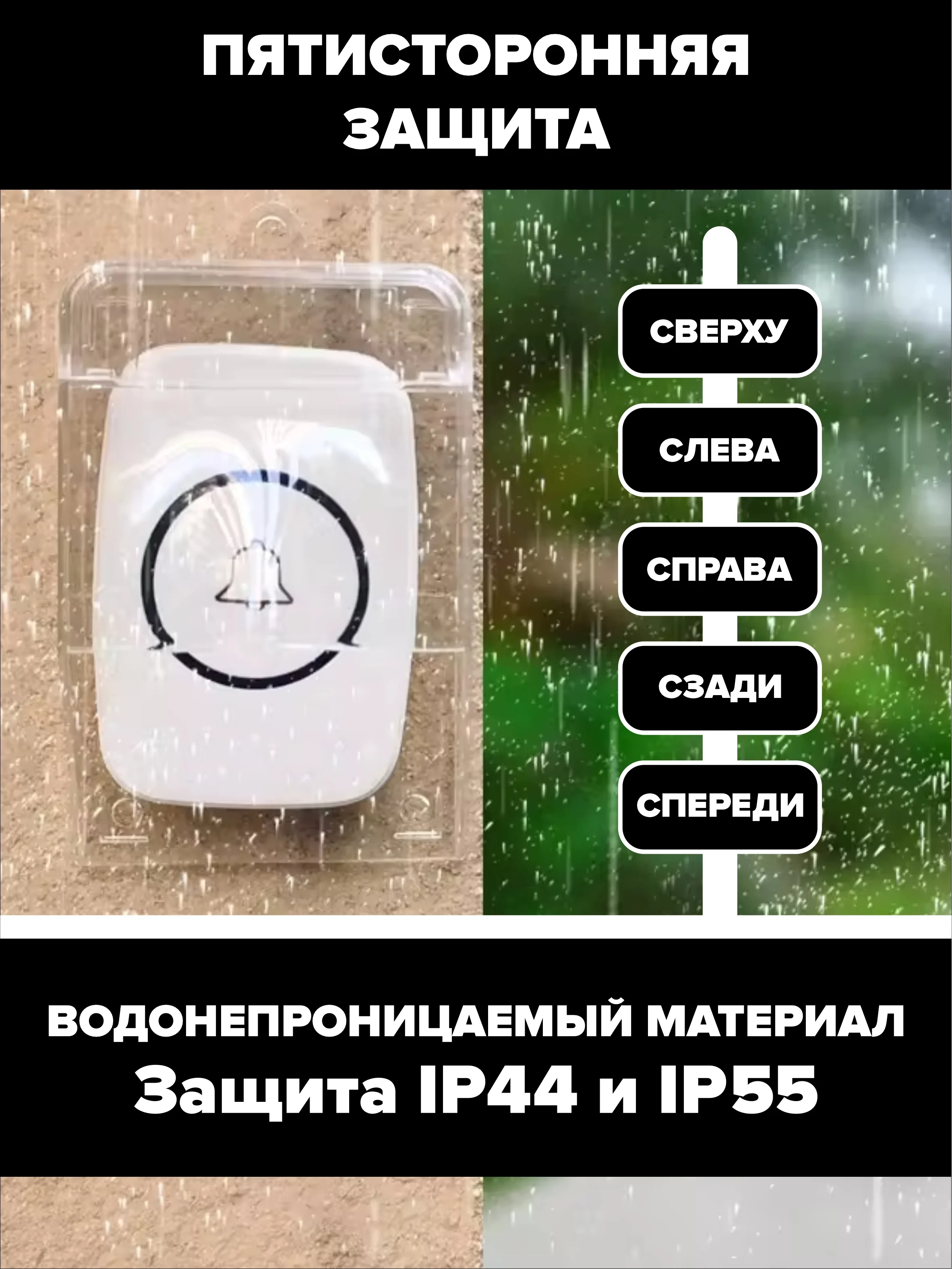 Козырек для дверного звонка, уличный кожух