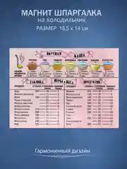 Магнит на холодильник, таблица шпаргалка на кухню "Мера, вес, вкусная каша"
