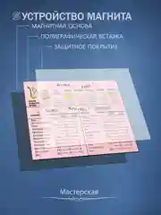 Магнит на холодильник, таблица шпаргалка на кухню "Мера, вес, вкусная каша"