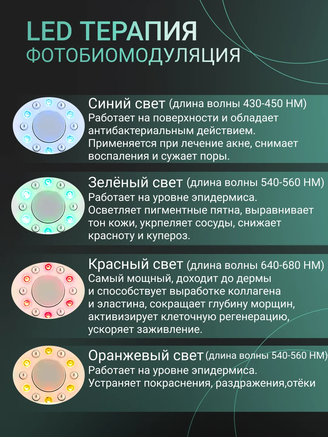 Микротоковый массажер для омоложения лица, RF лифтинг, Фонофорез EMS LED, Криотерапия