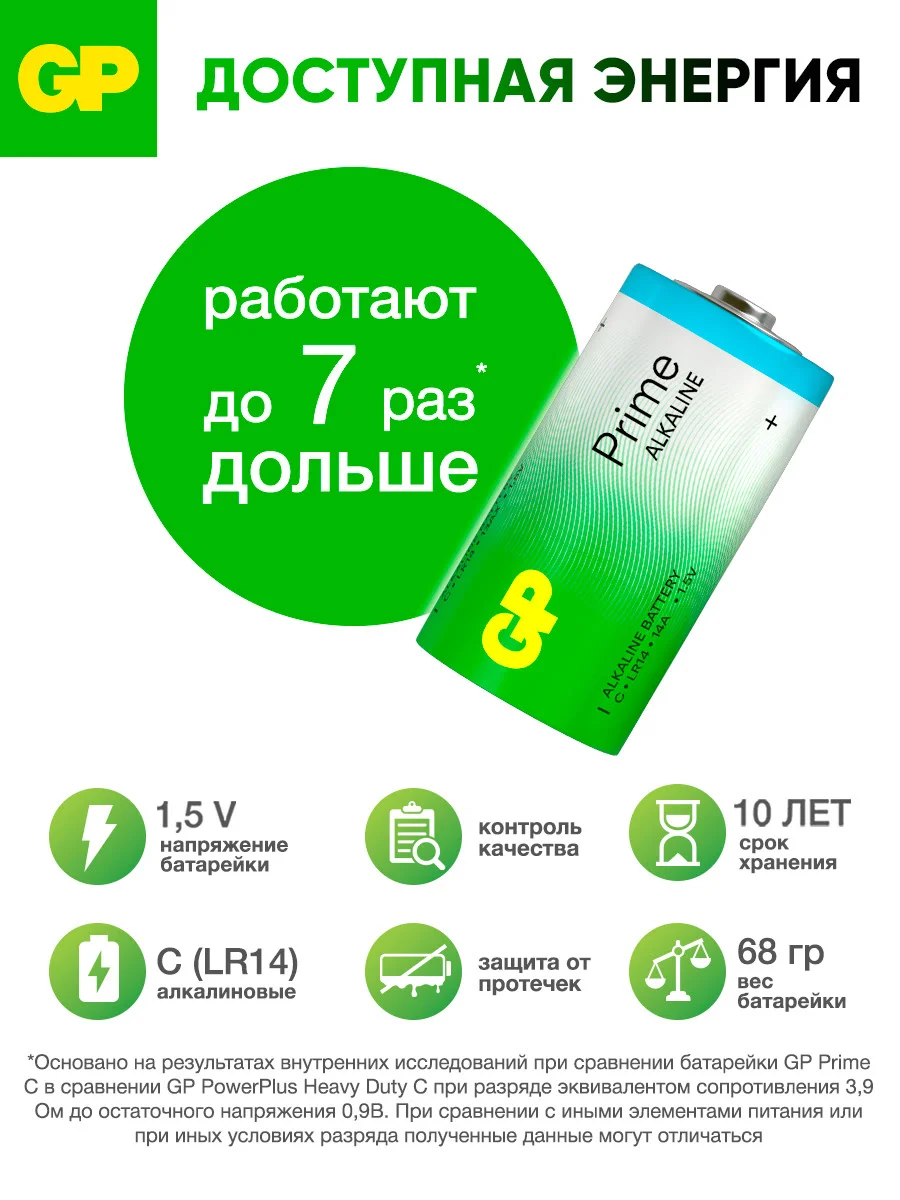 Батарейка GP 14APA21-2CRSWC4 48/192