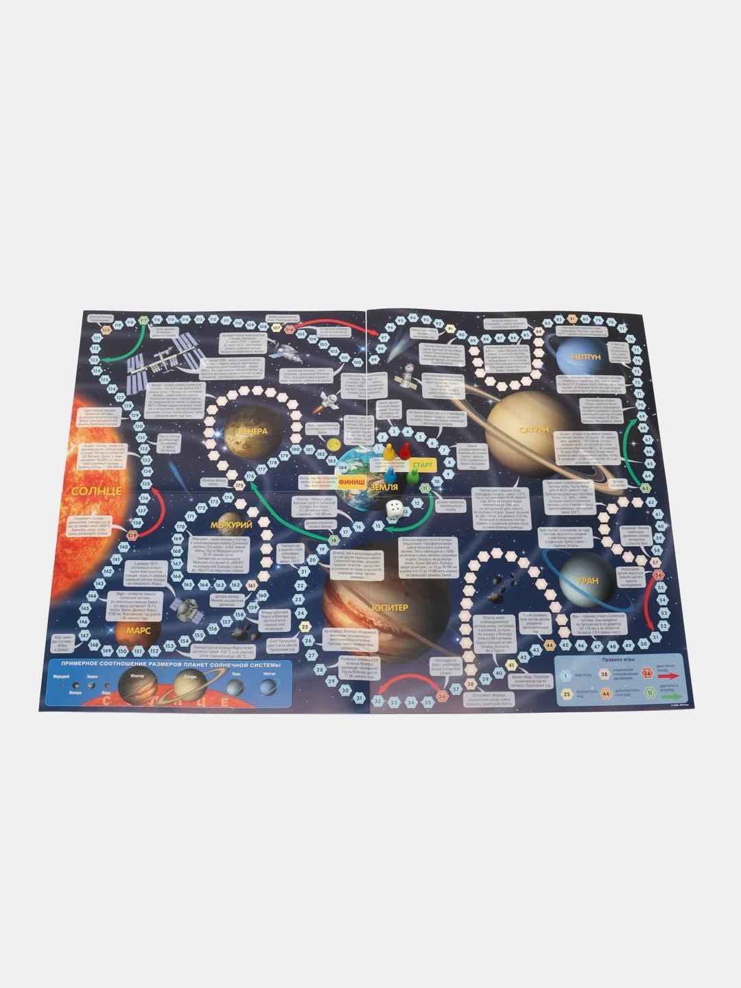 Настольные игры Ходилки для детей Новогодняя Игра + Письмо Деду Морозу, Космос, Солнце