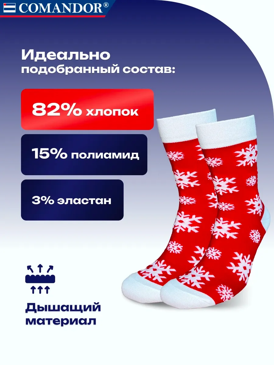 Красный носки новогодние