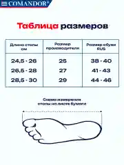 Синий носки новогодние