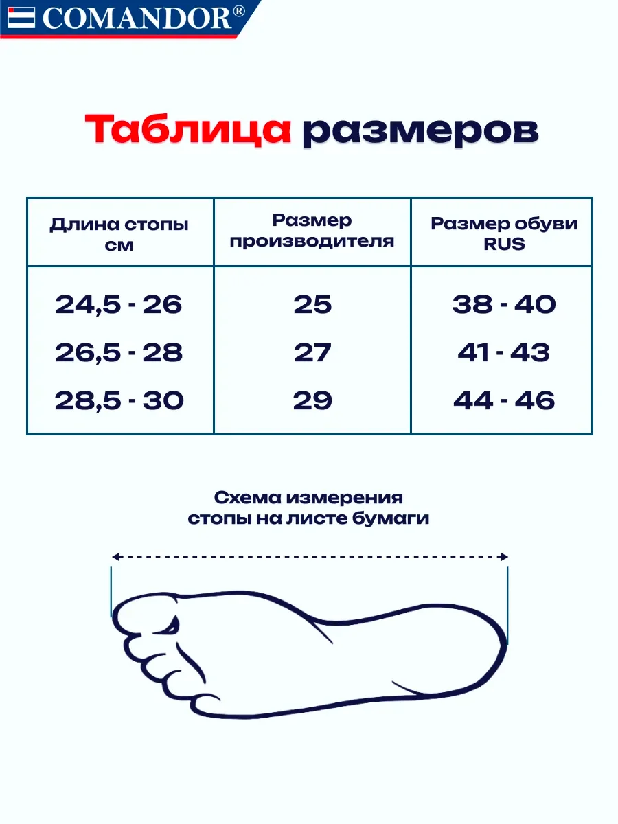Синий носки новогодние 3 пары