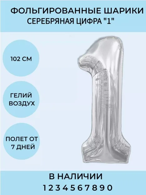 Воздушный шар фольгированный "Цифра", разные цвета, 102 см