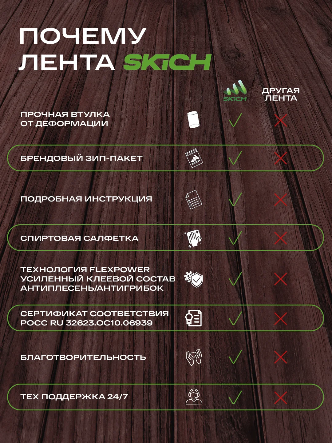 Тёмно-коричневый бордюрная лента для ванны и кухни самоклеющаяся 6 см (60 мм) и 3,8 см (38мм)