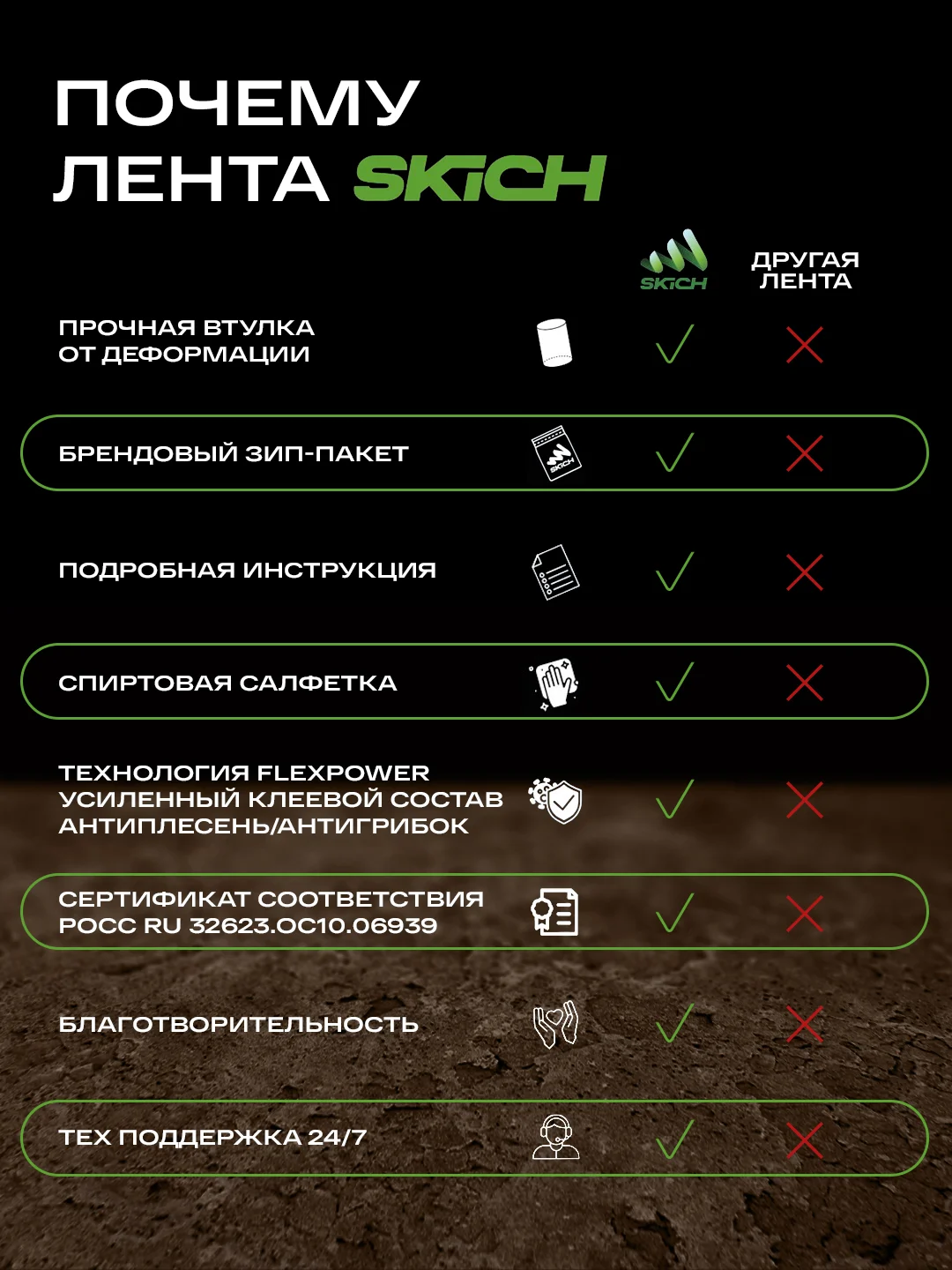Терракотовый бордюрная лента для ванны и кухни самоклеющаяся 6 см (60 мм) и 3,8 см (38мм)